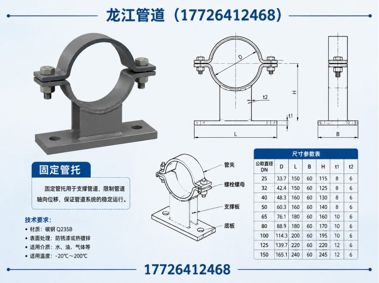 海兴县导向管托展示图